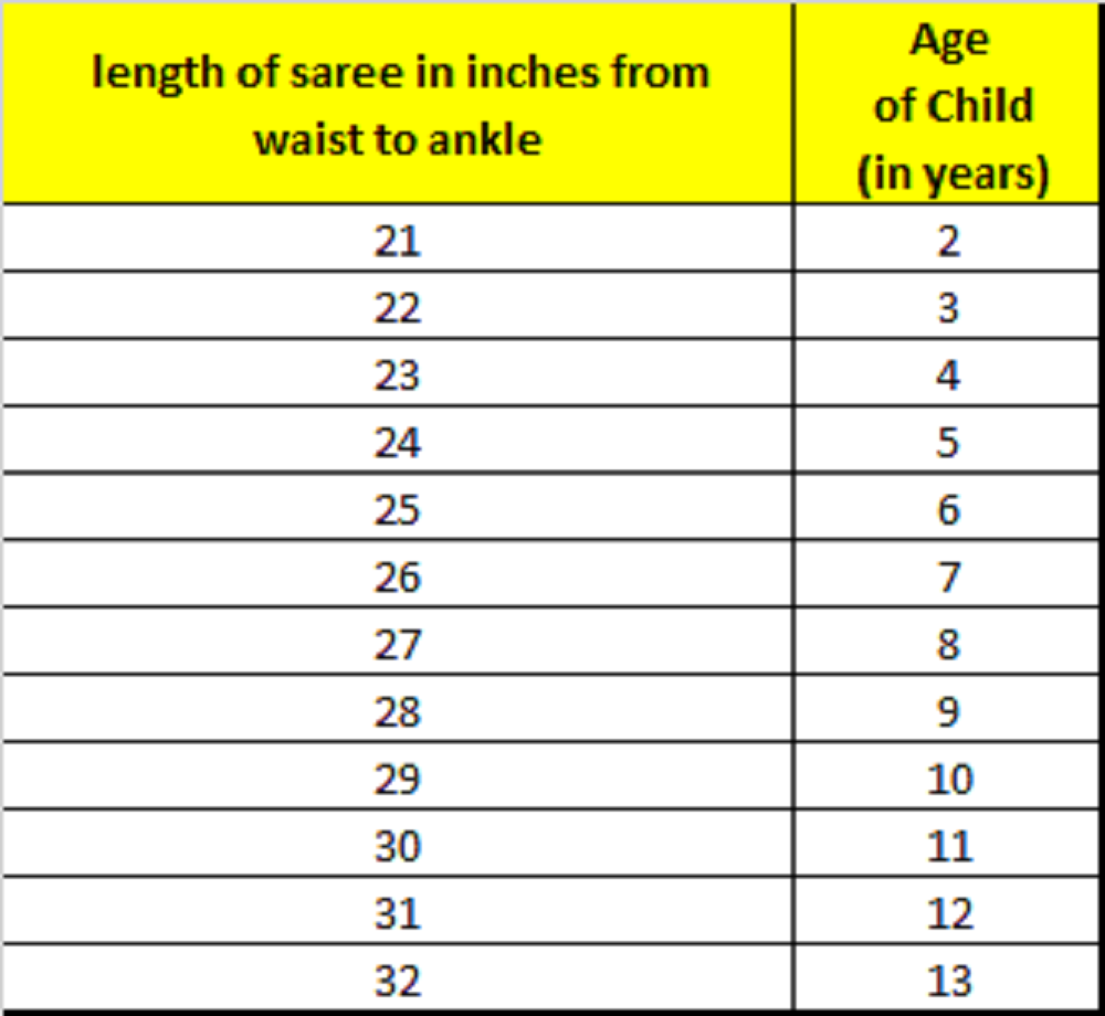 girls nauvaari saree